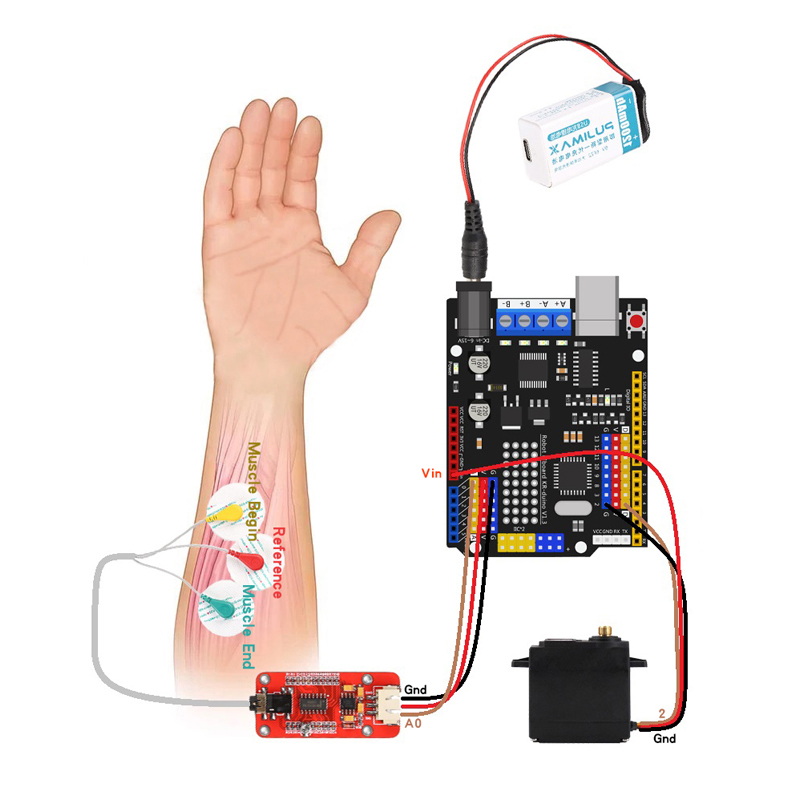 Emg Sensor Robotarm Elektrisch - Robot Arm Kit recensie en prijs