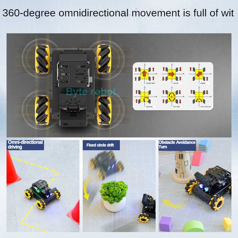 MiniAuto AI Vision 4WD Mecanum - Robot Car Kit recensie en prijs