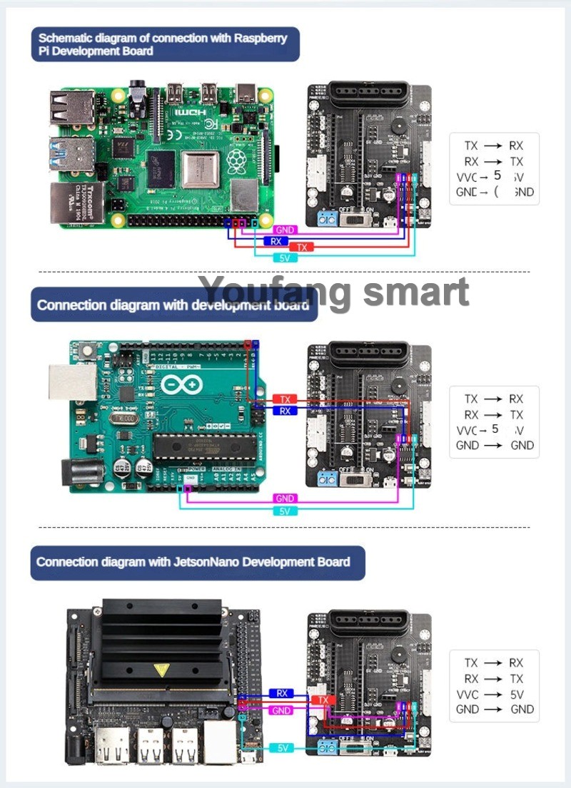 6-kanaals PWM servo en 4-kanaa - Robot Arm Kit recensie en prijs