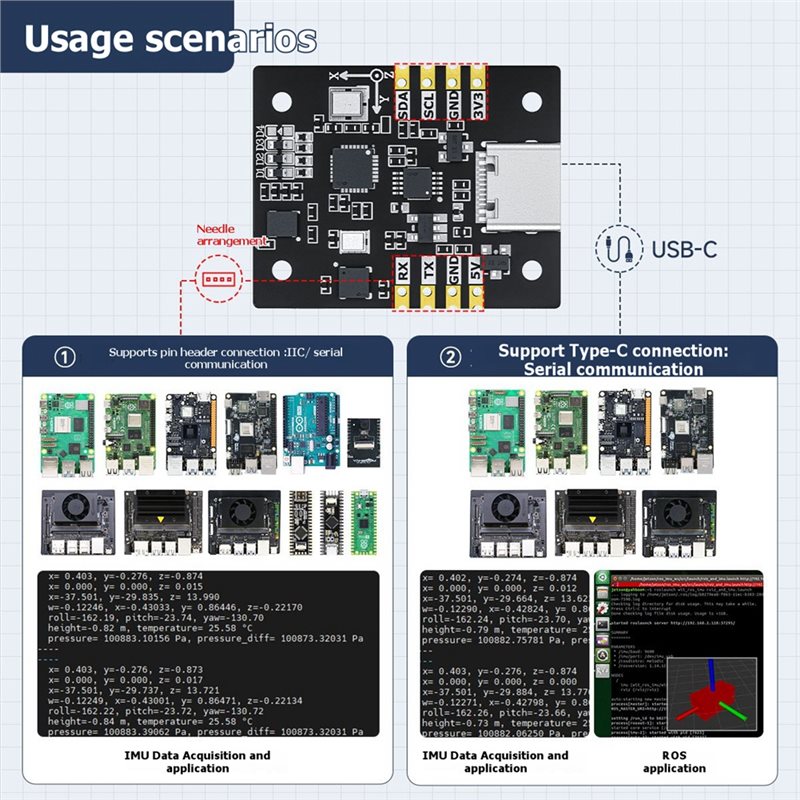 B92B 10-assige IMU-sensormodul - Stm32 Robot recensie en prijs