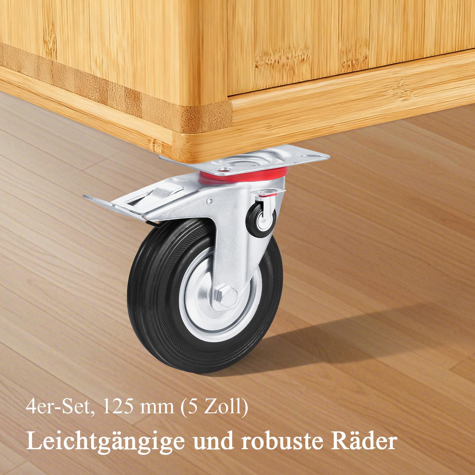 Meubelwielen 4-delige Heavy Du - Caster Wheel recensie en prijs