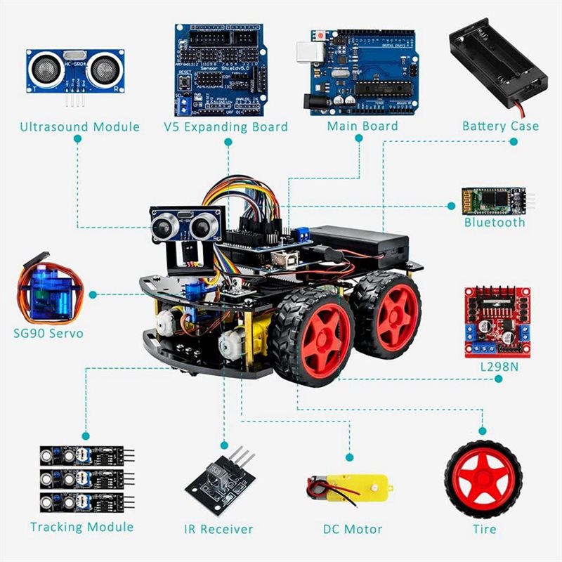 WOWFU-4WD Smart Robot Auto Kit - Robot Car Kit recensie en prijs